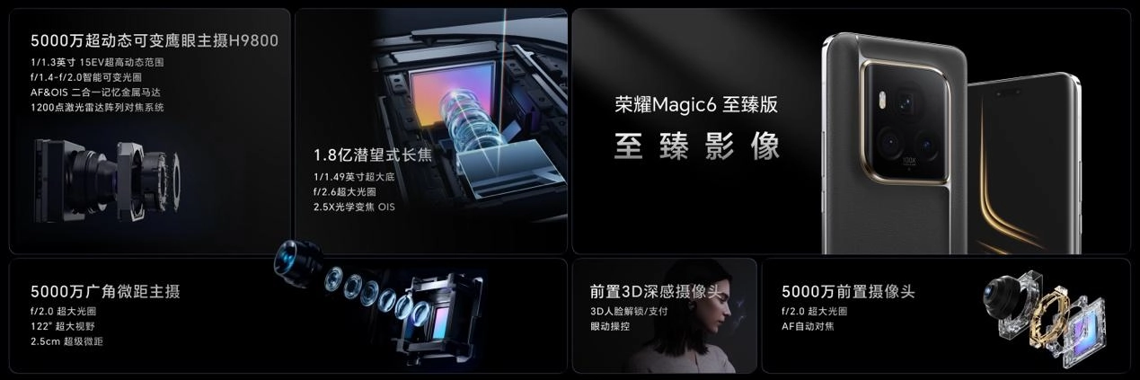 天顺平台注册:OPPO Find X7 Ultra 卫星通信版上市,对比小米 14 Ultra、荣耀 Magic 6 至臻版怎么选?