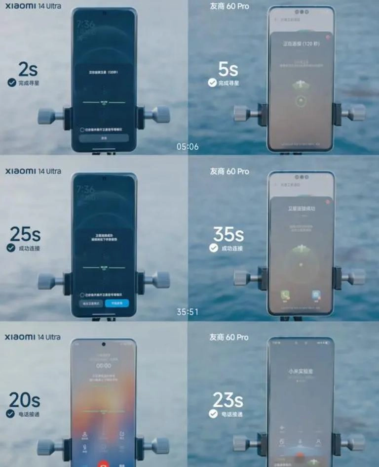 天顺平台注册:OPPO Find X7 Ultra 卫星通信版上市,对比小米 14 Ultra、荣耀 Magic 6 至臻版怎么选?