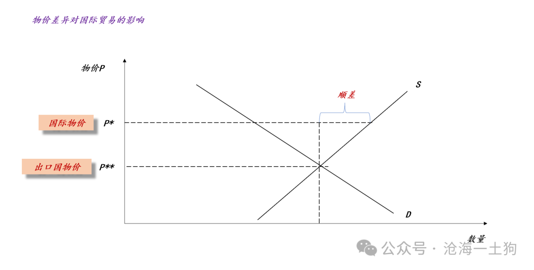 天顺娱乐:美国政府将如何化解其主权债务风险?