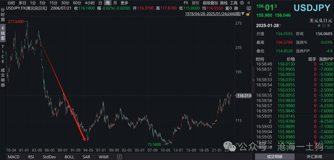 天顺娱乐:美国政府将如何化解其主权债务风险?